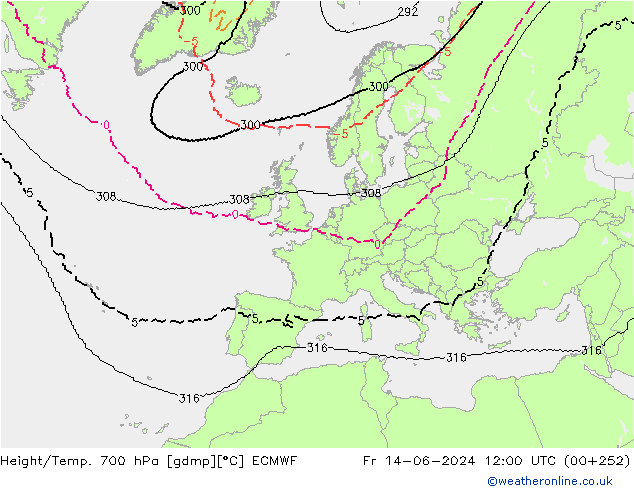 Height/Temp. 700 hPa ECMWF Fr 14.06.2024 12 UTC