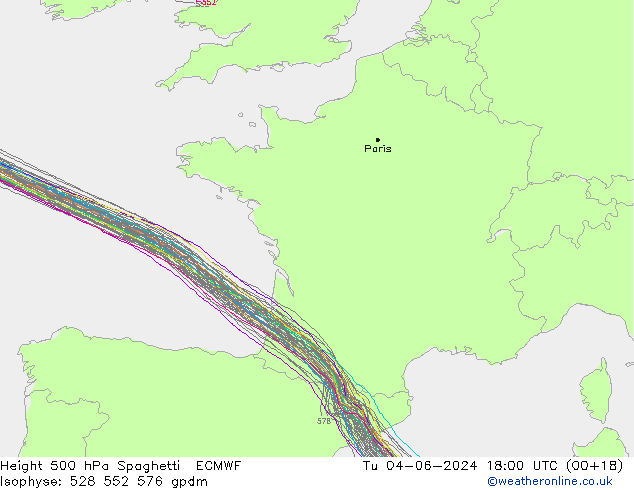 Height 500 hPa Spaghetti ECMWF wto. 04.06.2024 18 UTC