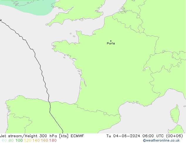 Jet Akımları ECMWF Sa 04.06.2024 06 UTC