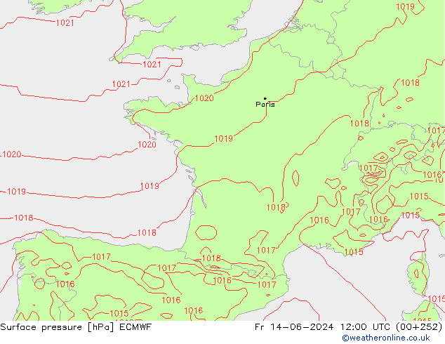 pression de l'air ECMWF ven 14.06.2024 12 UTC