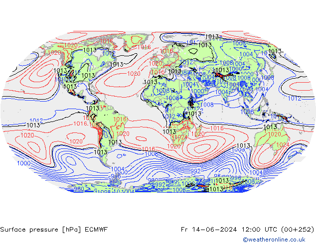 Atmosférický tlak ECMWF Pá 14.06.2024 12 UTC