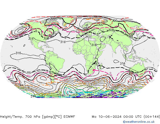 Height/Temp. 700 hPa ECMWF  10.06.2024 00 UTC