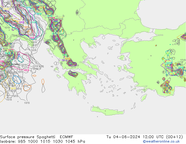 Luchtdruk op zeeniveau Spaghetti ECMWF di 04.06.2024 12 UTC