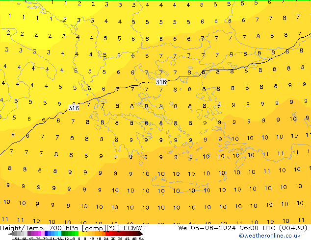 Height/Temp. 700 hPa ECMWF mer 05.06.2024 06 UTC