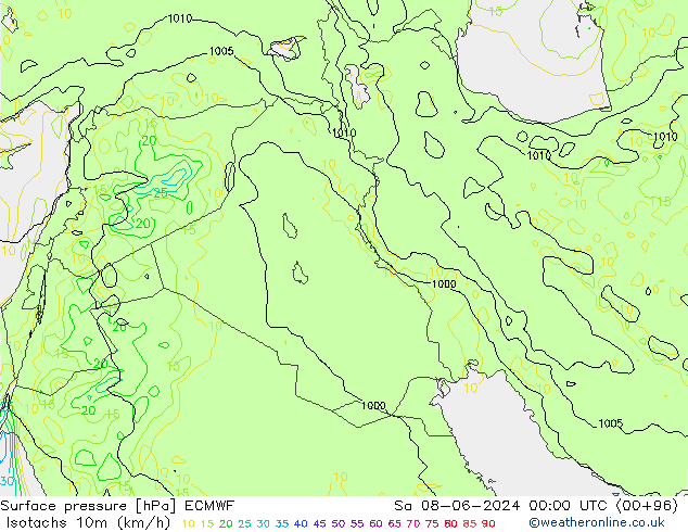 Isotachs (kph) ECMWF  08.06.2024 00 UTC