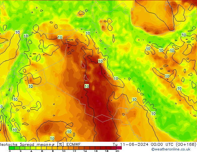 Eşrüzgar Hızları Spread ECMWF Sa 11.06.2024 00 UTC