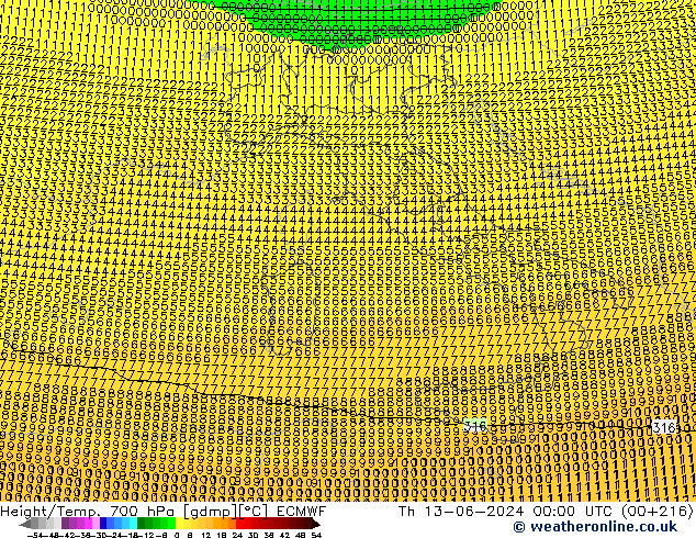 Géop./Temp. 700 hPa ECMWF jeu 13.06.2024 00 UTC