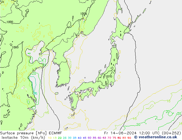 Eşrüzgar Hızları (km/sa) ECMWF Cu 14.06.2024 12 UTC