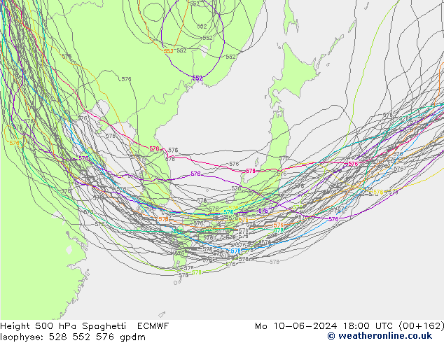 Height 500 гПа Spaghetti ECMWF пн 10.06.2024 18 UTC