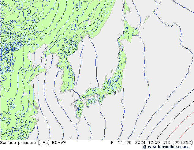 Yer basıncı ECMWF Cu 14.06.2024 12 UTC