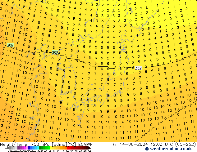 Yükseklik/Sıc. 700 hPa ECMWF Cu 14.06.2024 12 UTC