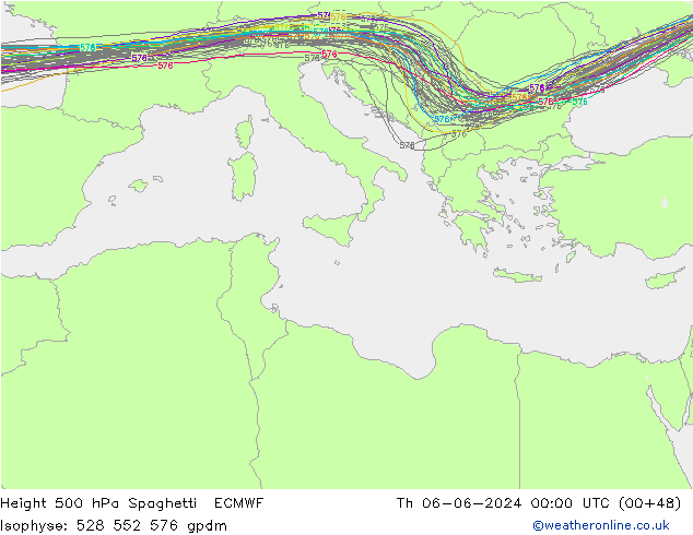 Height 500 hPa Spaghetti ECMWF czw. 06.06.2024 00 UTC