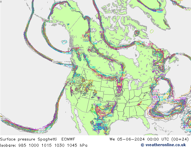 Bodendruck Spaghetti ECMWF Mi 05.06.2024 00 UTC