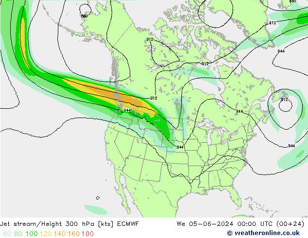 Jet stream/Height 300 hPa ECMWF St 05.06.2024 00 UTC