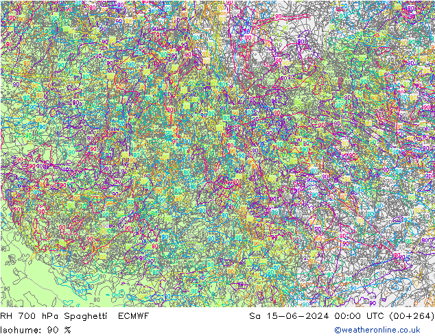 700 hPa Nispi Nem Spaghetti ECMWF Cts 15.06.2024 00 UTC