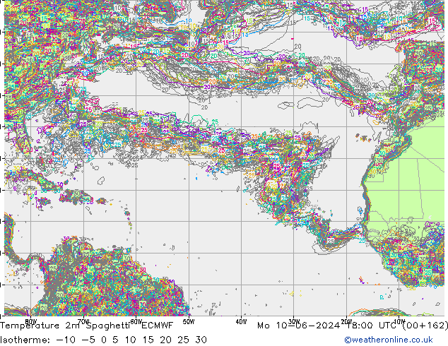 Temperature 2m Spaghetti ECMWF Po 10.06.2024 18 UTC