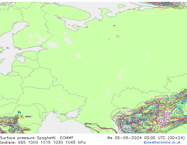 Yer basıncı Spaghetti ECMWF Çar 05.06.2024 00 UTC