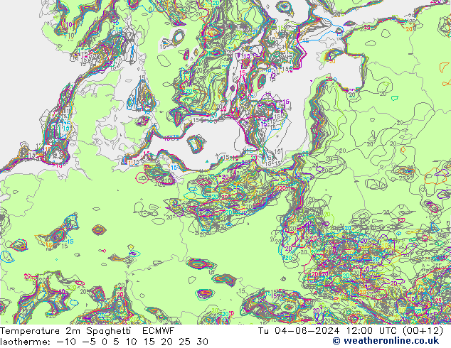 Temperatura 2m Spaghetti ECMWF mar 04.06.2024 12 UTC