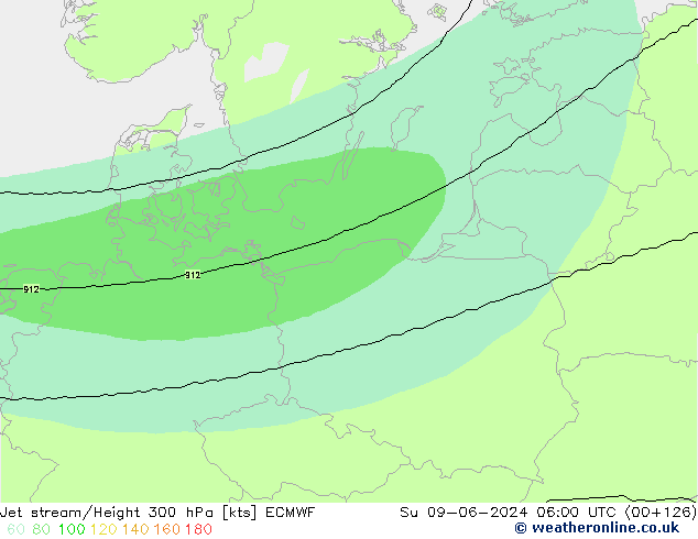 Straalstroom ECMWF zo 09.06.2024 06 UTC