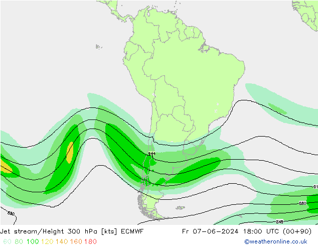 Courant-jet ECMWF ven 07.06.2024 18 UTC