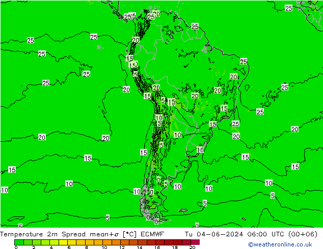 Temperature 2m Spread ECMWF Tu 04.06.2024 06 UTC