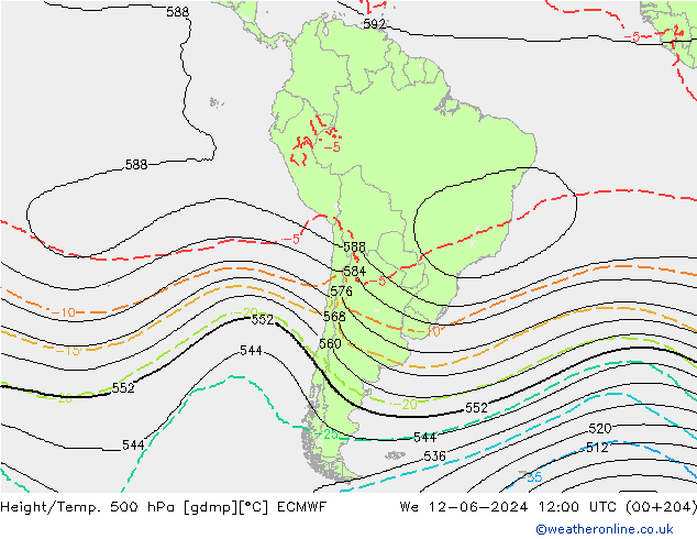 Height/Temp. 500 hPa ECMWF  12.06.2024 12 UTC