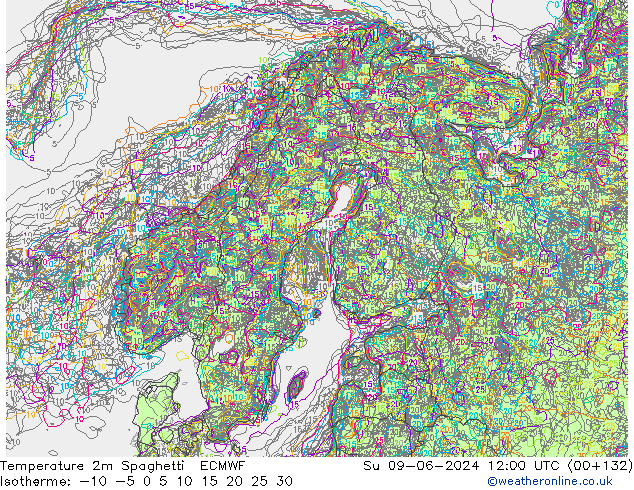 mapa temperatury 2m Spaghetti ECMWF nie. 09.06.2024 12 UTC