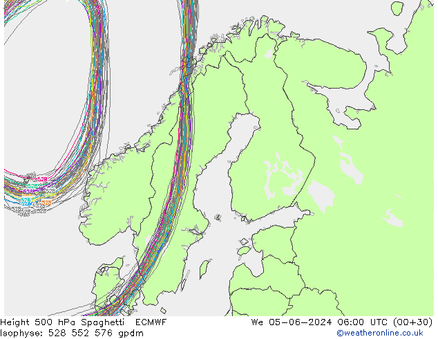 Geop. 500 hPa Spaghetti ECMWF mié 05.06.2024 06 UTC