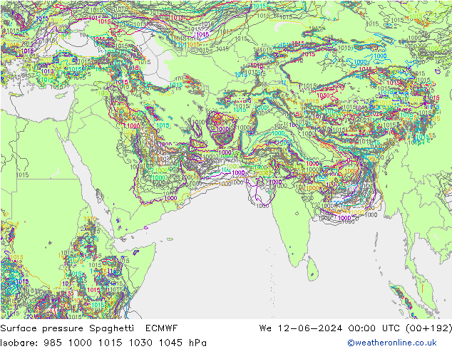 ciśnienie Spaghetti ECMWF śro. 12.06.2024 00 UTC