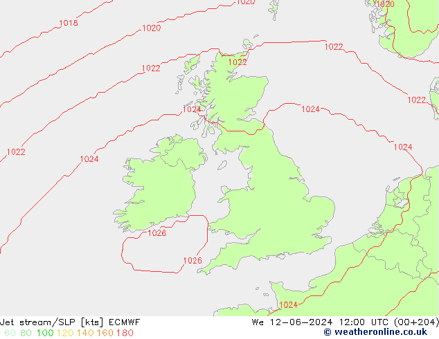 Courant-jet ECMWF mer 12.06.2024 12 UTC