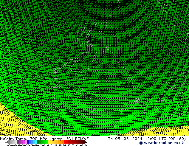 Yükseklik/Sıc. 700 hPa ECMWF Per 06.06.2024 12 UTC