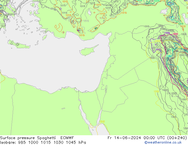 приземное давление Spaghetti ECMWF пт 14.06.2024 00 UTC