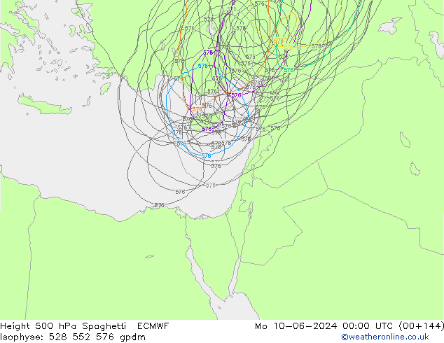 Height 500 hPa Spaghetti ECMWF Mo 10.06.2024 00 UTC