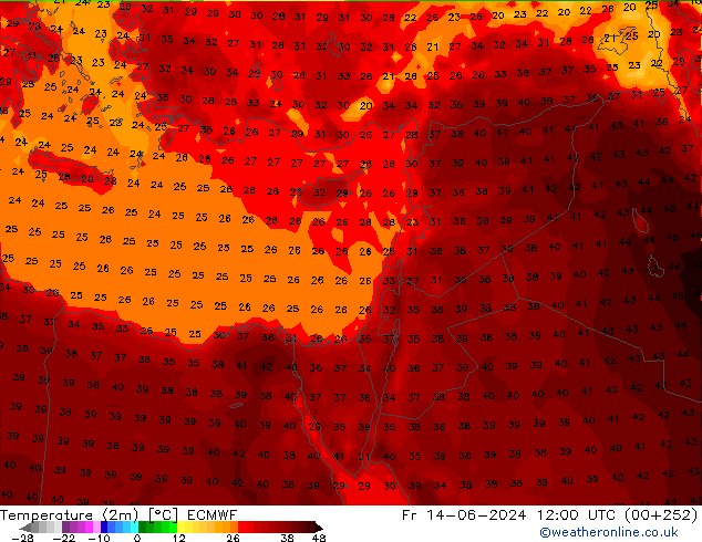 température (2m) ECMWF ven 14.06.2024 12 UTC