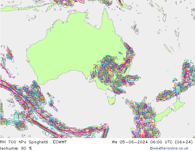 700 hPa Nispi Nem Spaghetti ECMWF Çar 05.06.2024 06 UTC