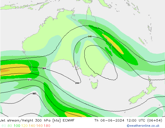 Jet Akımları ECMWF Per 06.06.2024 12 UTC