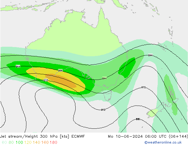 Jet Akımları ECMWF Pzt 10.06.2024 06 UTC