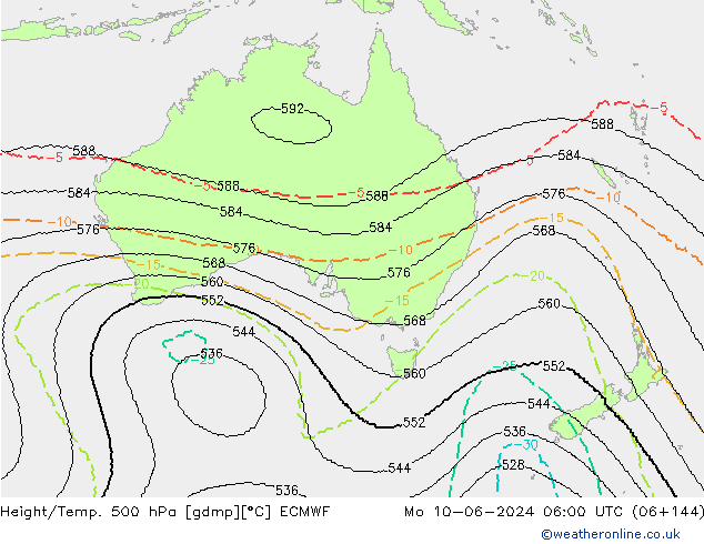 Height/Temp. 500 hPa ECMWF pon. 10.06.2024 06 UTC