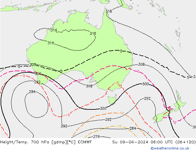 Height/Temp. 700 hPa ECMWF Su 09.06.2024 06 UTC