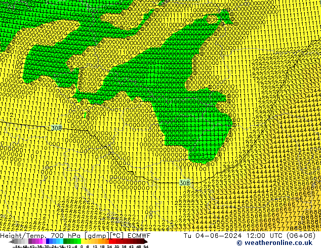 Height/Temp. 700 hPa ECMWF Tu 04.06.2024 12 UTC