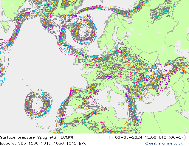 Presión superficial Spaghetti ECMWF jue 06.06.2024 12 UTC