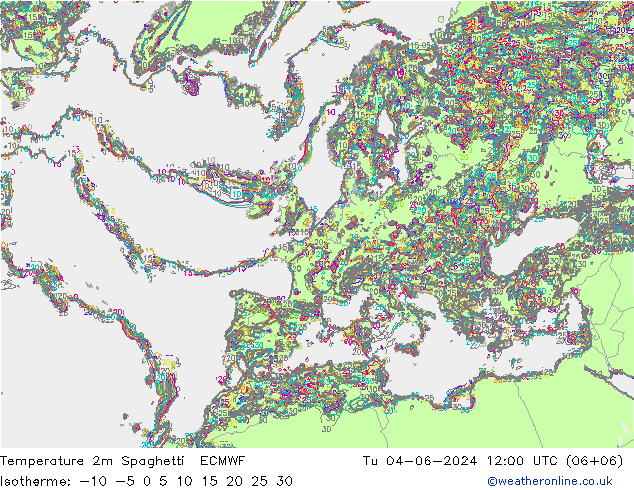 Temperature 2m Spaghetti ECMWF Tu 04.06.2024 12 UTC