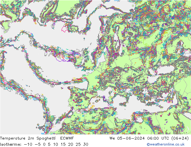 Temperatura 2m Spaghetti ECMWF mié 05.06.2024 06 UTC