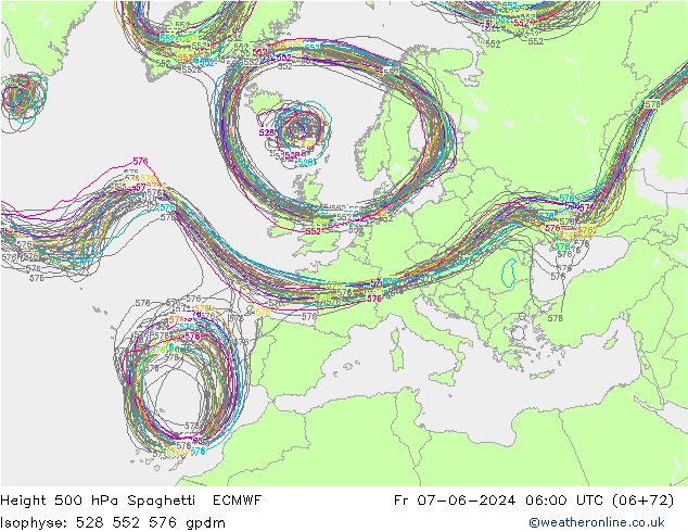 Geop. 500 hPa Spaghetti ECMWF vie 07.06.2024 06 UTC