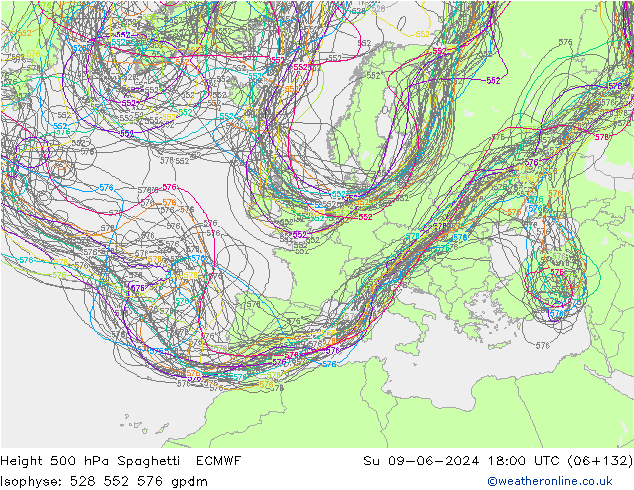 Height 500 hPa Spaghetti ECMWF dom 09.06.2024 18 UTC