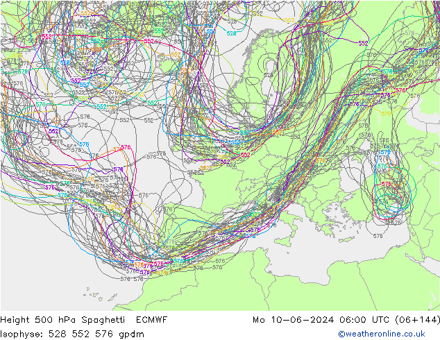 Height 500 hPa Spaghetti ECMWF Po 10.06.2024 06 UTC