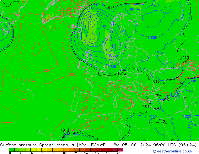 Presión superficial Spread ECMWF mié 05.06.2024 06 UTC