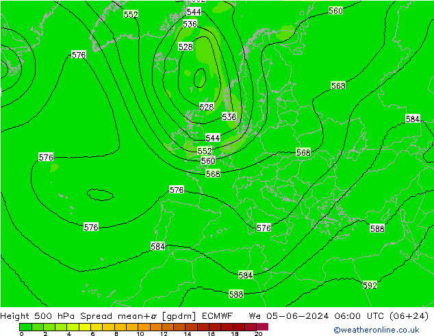 Geop. 500 hPa Spread ECMWF mié 05.06.2024 06 UTC