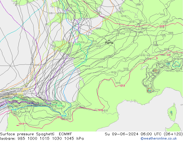 Yer basıncı Spaghetti ECMWF Paz 09.06.2024 06 UTC