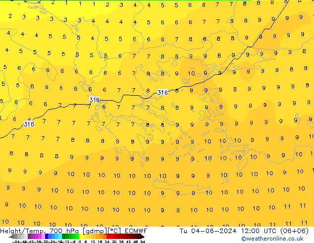 Height/Temp. 700 hPa ECMWF Di 04.06.2024 12 UTC